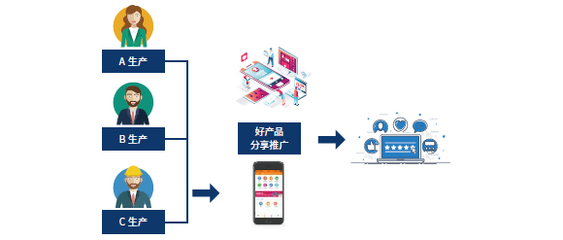 正道品牌 傳承匠心，智創(chuàng)未來(lái)