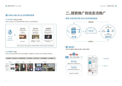 高效推廣，價(jià)值呈現(xiàn) 商業(yè)產(chǎn)品手冊(cè)內(nèi)容推廣指南